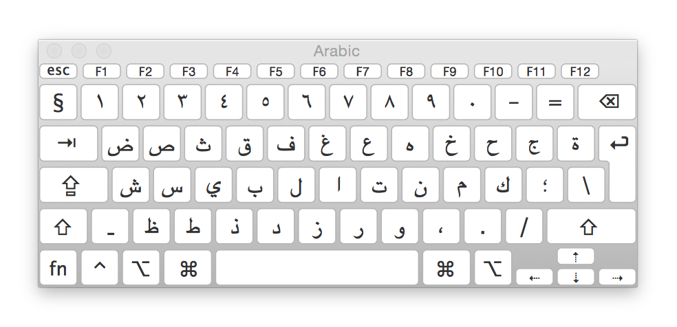 Arabic keyboard ™ لوحة المفاتيح العربية